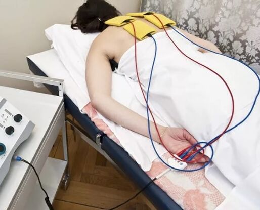 Physiotherapy treatment